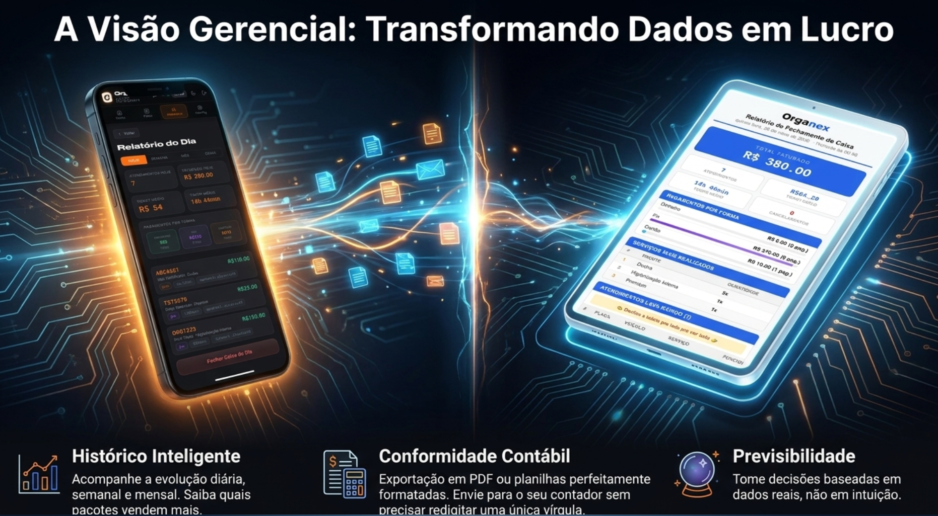 A Visão Gerencial: Transformando Dados em Lucro. À esquerda, smartphone exibindo o 'Relatório do Dia' do app Organex com métricas (atendimentos, ticket médio, tempo médio, faturamento por forma de pagamento). À direita, o mesmo dado transformado em PDF profissional 'Relatório de Fechamento de Caixa Organex' pronto para o contador. Três pilares: Histórico Inteligente (acompanhe a evolução diária, semanal e mensal — saiba quais pacotes vendem mais), Conformidade Contábil (exportação em PDF ou planilhas perfeitamente formatadas, envie para o contador sem precisar redigitar uma única vírgula) e Previsibilidade (tome decisões baseadas em dados reais, não em intuição).